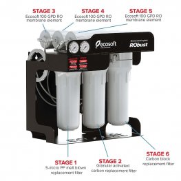 ROBUST1000 Ecosoft Robust 1000 Reverse Osmosis System ROBUST1000 Ecosoft Robust 1000 Reverse Osmosis System