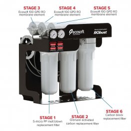 ROBUST1000 Ecosoft Robust 1000 Reverse Osmosis System
