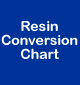 Resin Conversion Chart